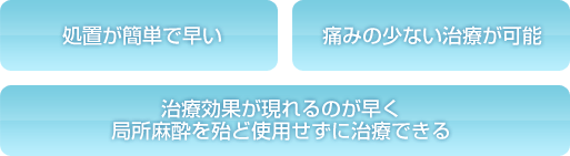 �E���u���ȒP�E�ɂ݂̏��Ȃ����Â��\�E���Ì��ʂ������̂������Ǐ��������قƂ�ǎg�p�����Ɏ��Âł���